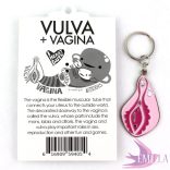 Vagina/Vulva fémkulcstartó - Hooray for the Va-Jay-Jay!