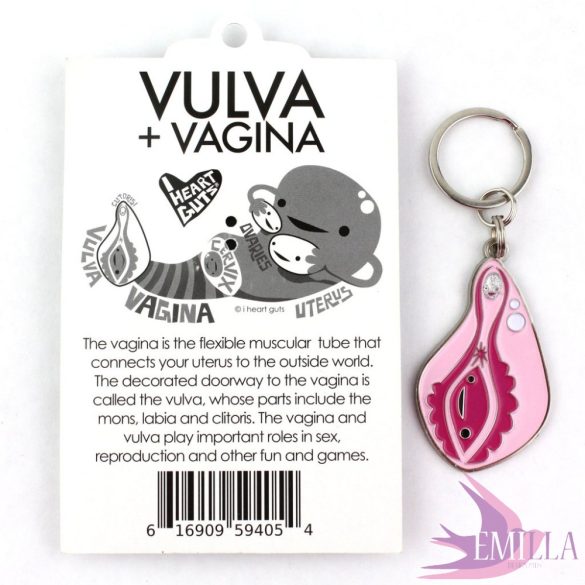 Vagina+Vulva Keychain - Hooray for the Va-Jay-Jay!