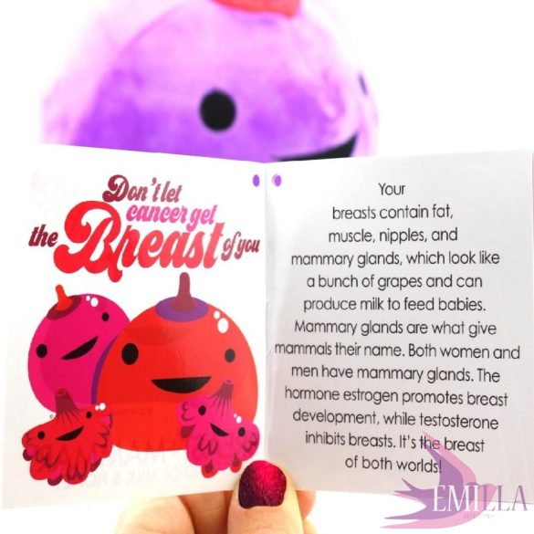 Cici Plüss - Breast is Best!