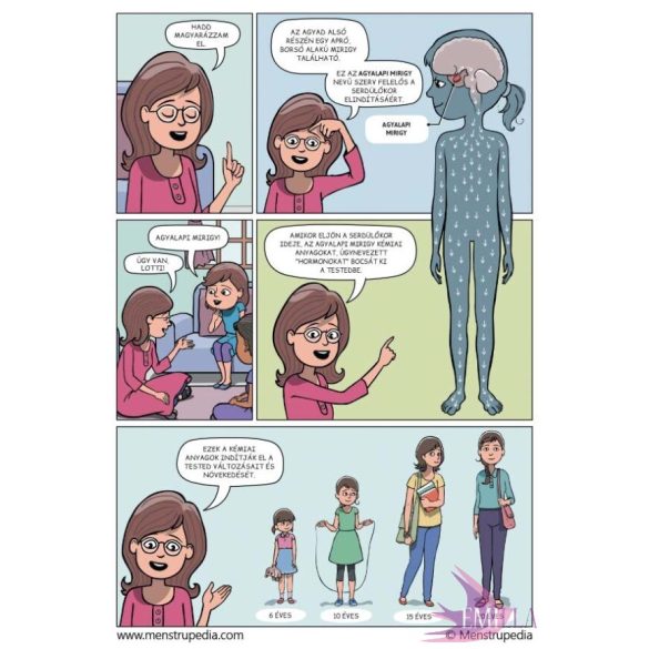 Menstrupédia - a menstruációs képregény, gyermekeknek