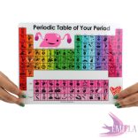 Periodic Table of Your Period - 8.5 x 11 Mini-Poster