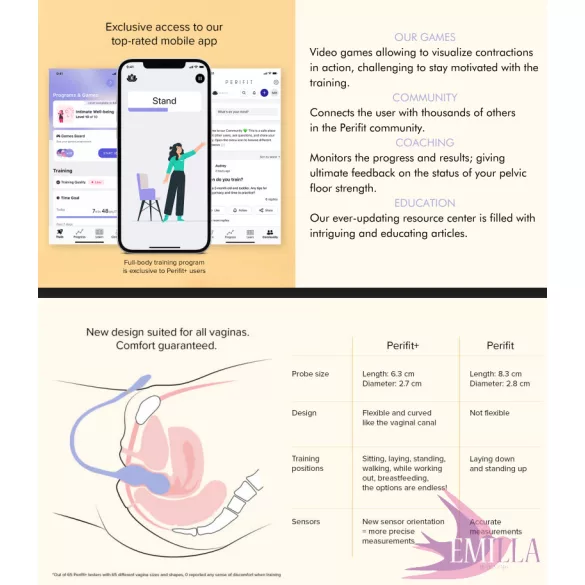 Perifit PLUS - Lila változat